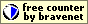Powered by Bravenet